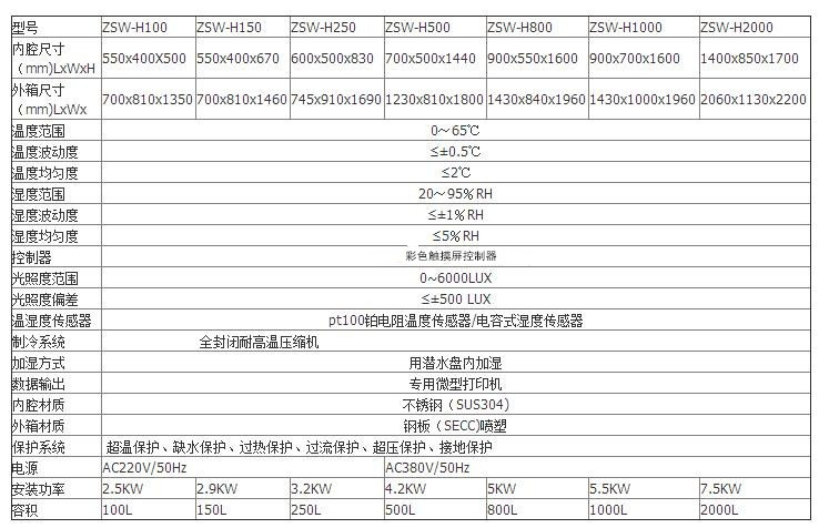 2023-2024流行色色彩大师们的新选择