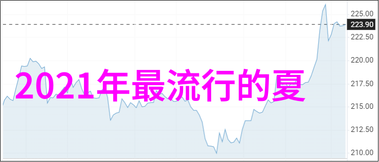 男士发型大集合一图流行名单解析