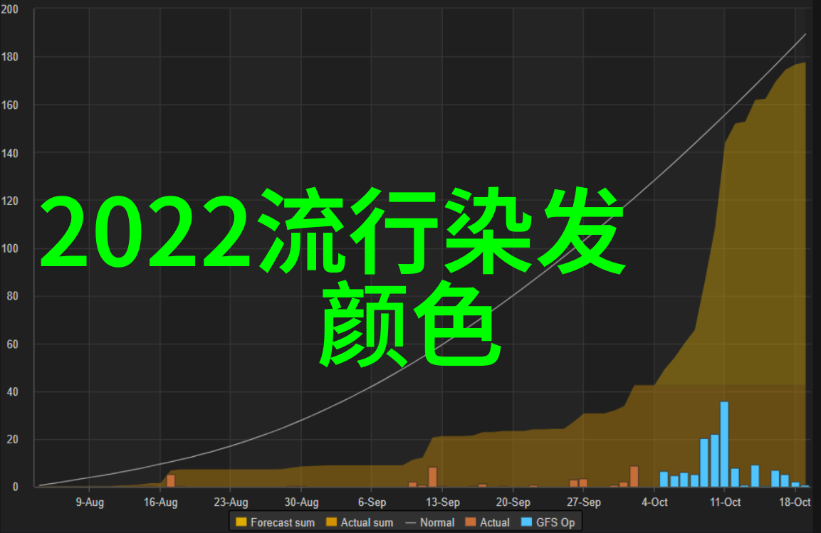 科技与创新-托德斯官网引领智能家居新时代的技术革新